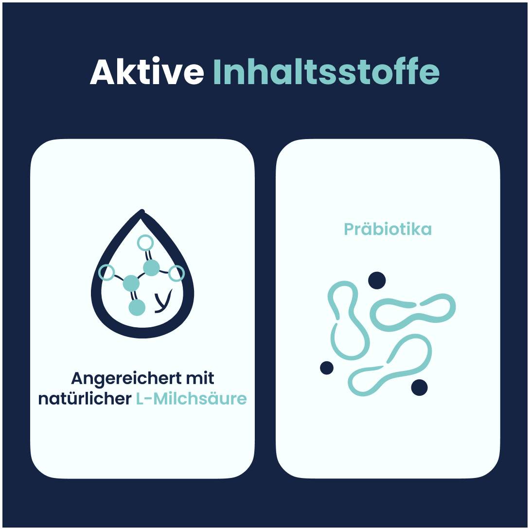 Lactacyd + Präbiotisch Intimwaschlotion 250 ml