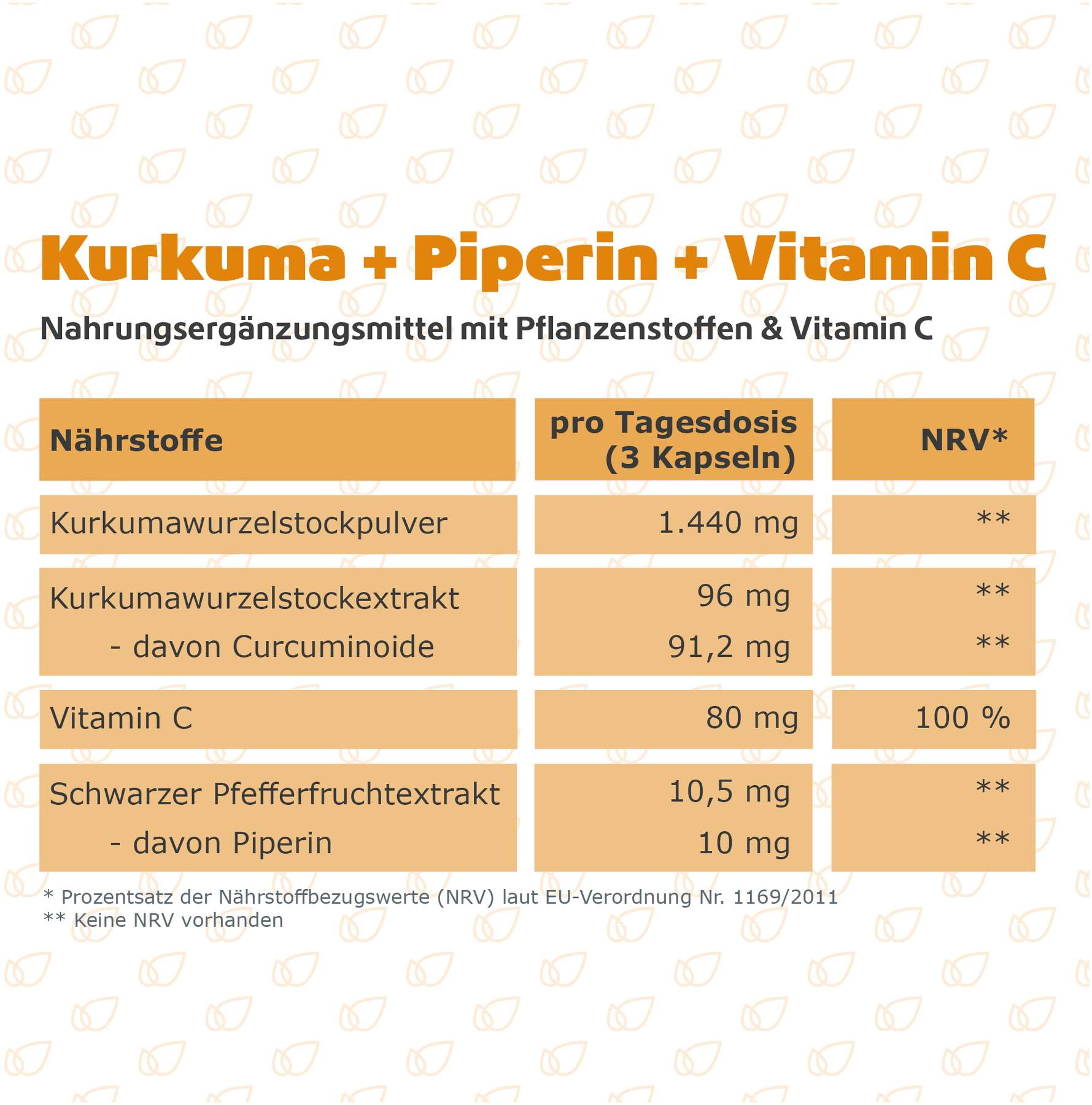 Kurkuma 95 % + Curcumin + Piperin + Vitamin C Vegan 120 Kapseln