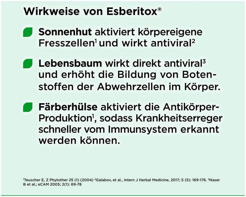 Esberitox 180 Tabletten