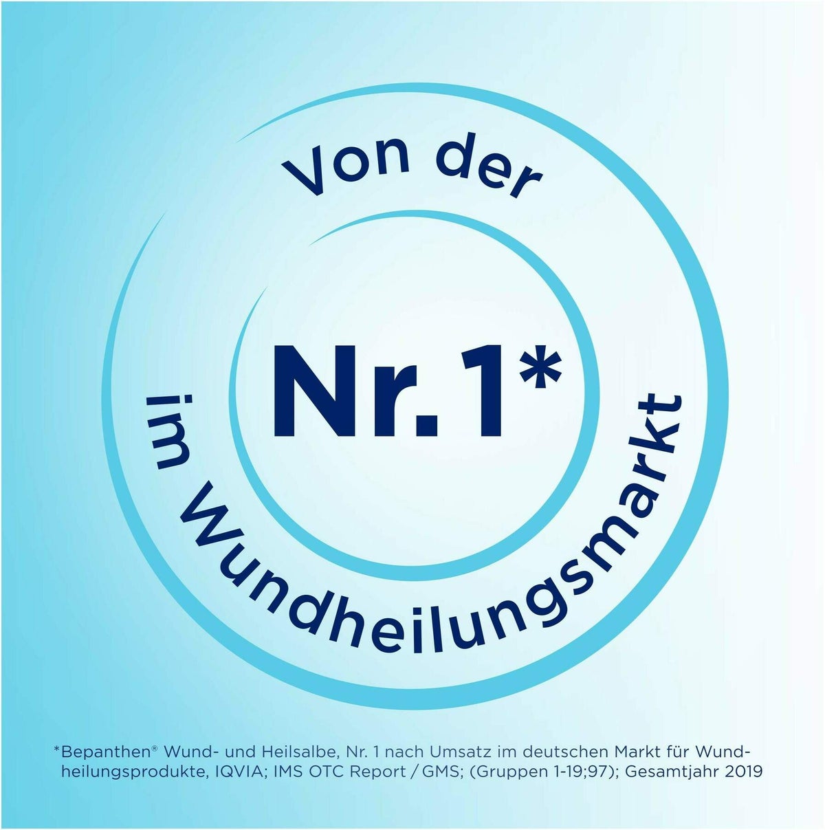 BepanGel Wundgel 50 g