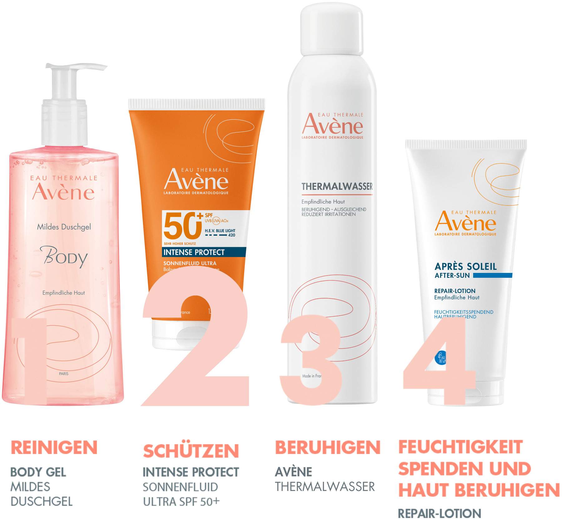 Avene Intense Protect Sonnenfluid Ultra SPF 50+ 150 ml