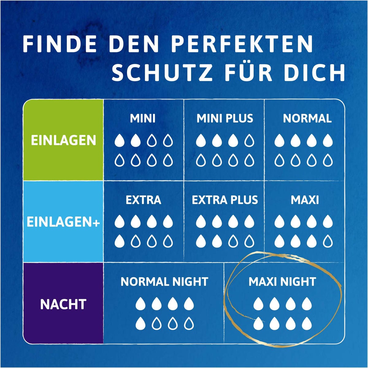Tena Lady Discreet Maxi Night 12 Einlagen
