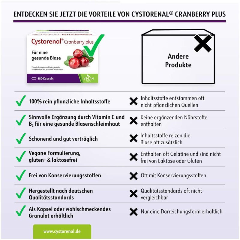 Cystorenal Plus Cranberry 180 Kapseln