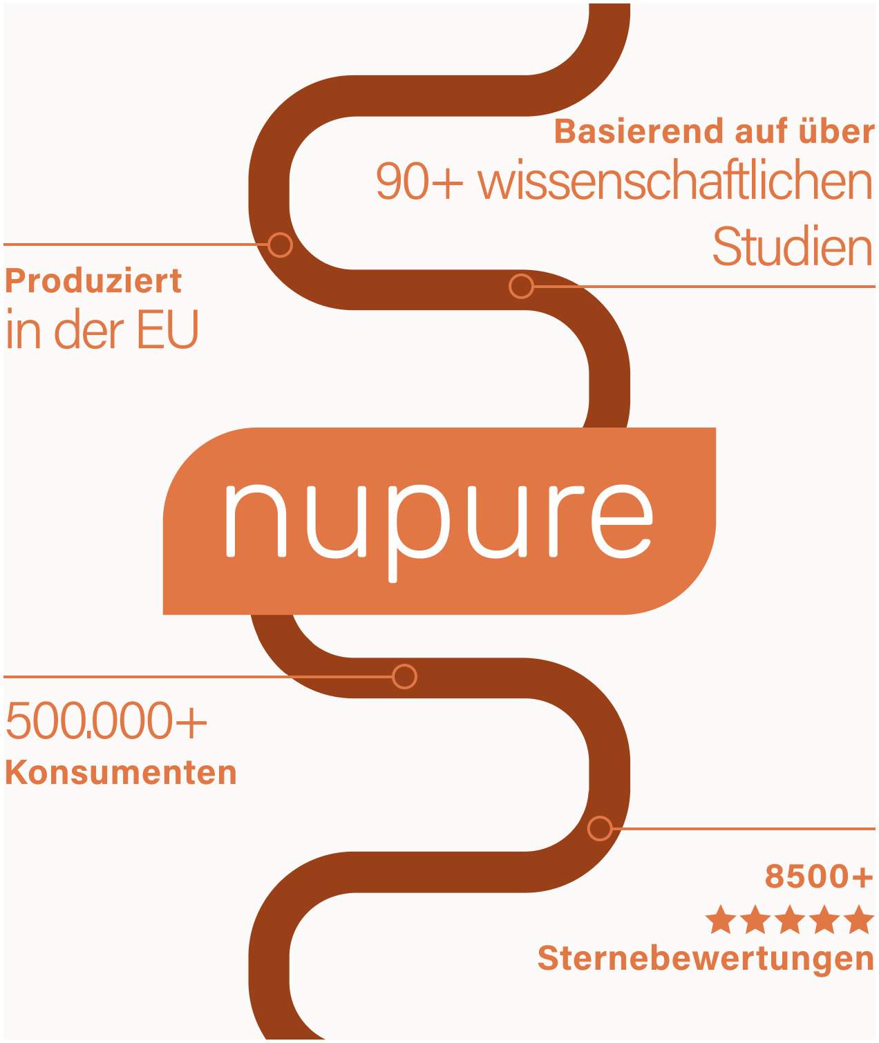 Probahepa Lebergesundheit Pro 30 Kapseln
