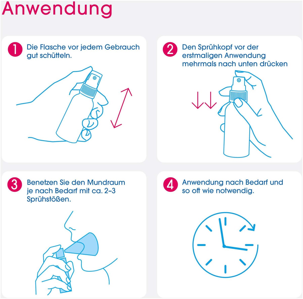 Aldiamed Mundspray zur Speichelergänzung 50 ml