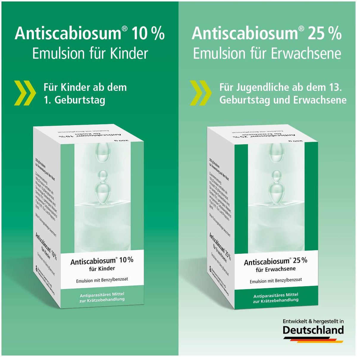 Antiscabiosum 10% Für Kinder Emulsion