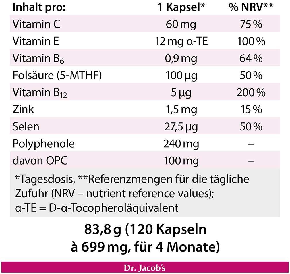 Opc Synergie Dr.Jacob s Kapseln