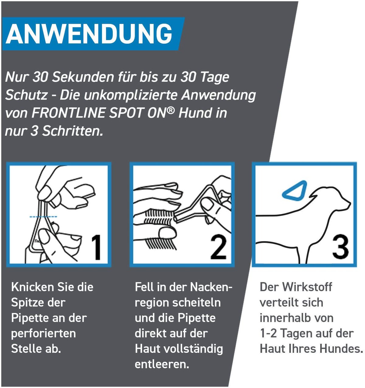 Frontline Spot On Hund S 2-10 kg 3 Pipetten