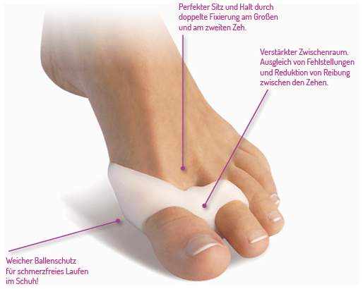 Hallux Gel-Duo-Ring mit Seiten-Polster, 2er Set
