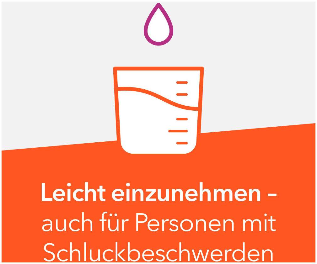 Cetirizin Ratiopharm 150 ml Saft