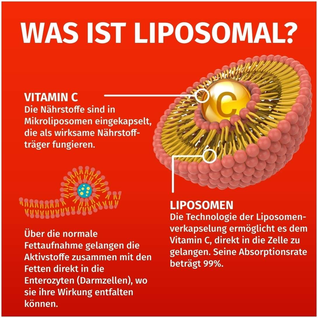 Green Naturals Vitamin C 1250 mg liposomal vegan 180 Kapseln