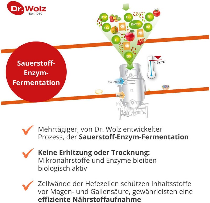 Zell Oxygen Immunkomplex 250 ml Flüssig