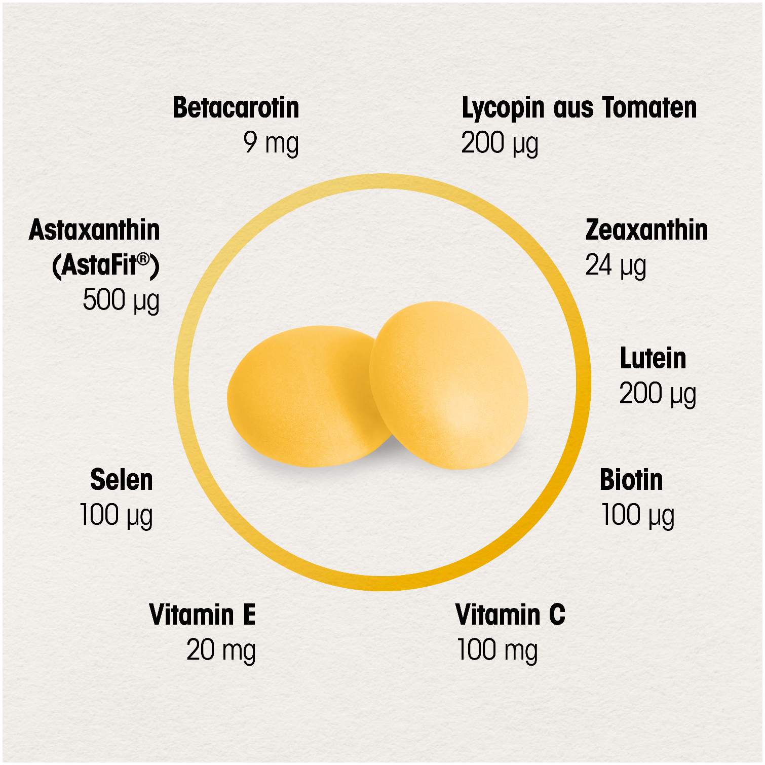 Dr. Böhm Sonnencarotin 60 Dragees