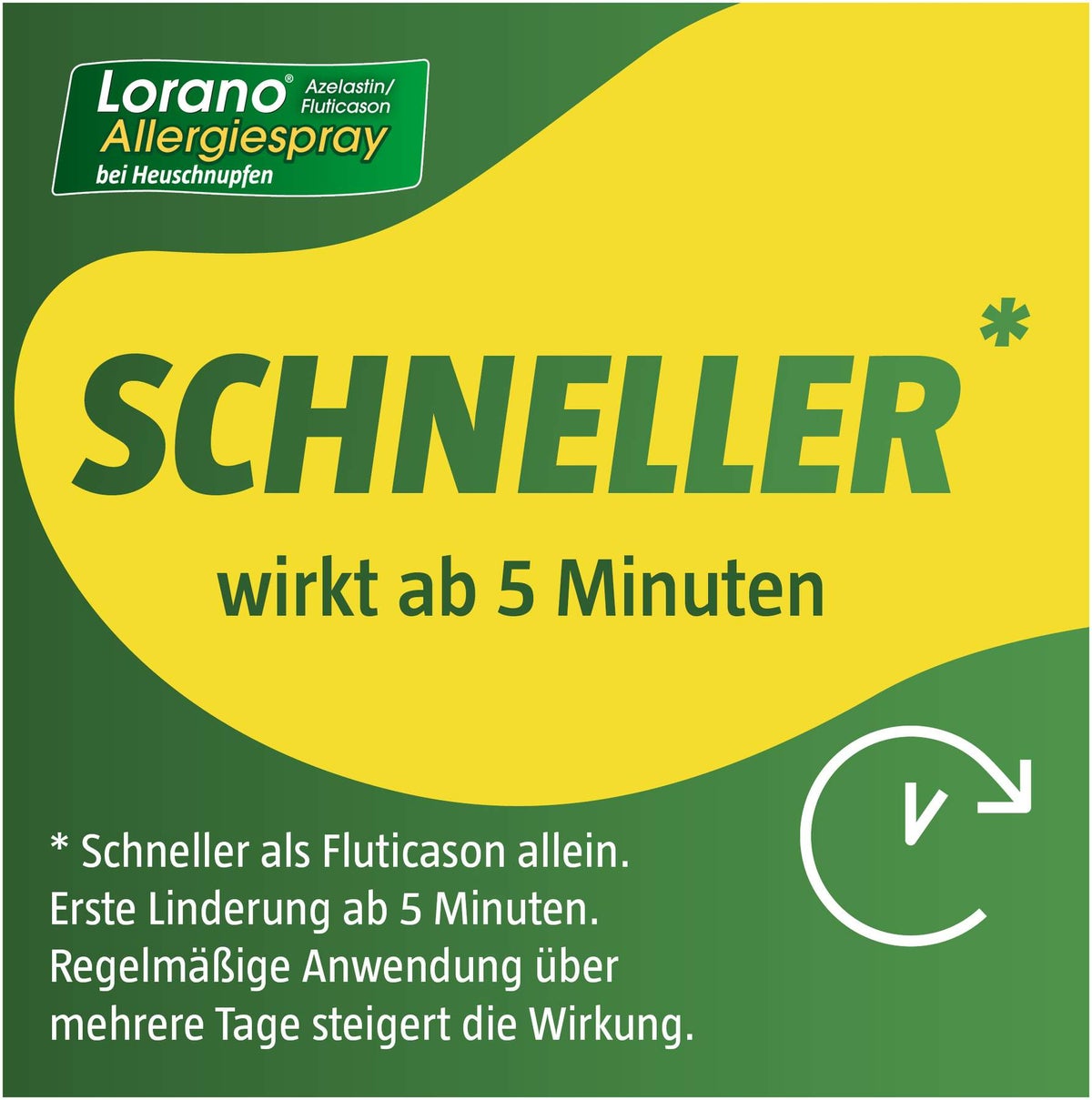 Lorano Azelastin-Fluticason Allergiespray bei Heuschnupfen 23 g