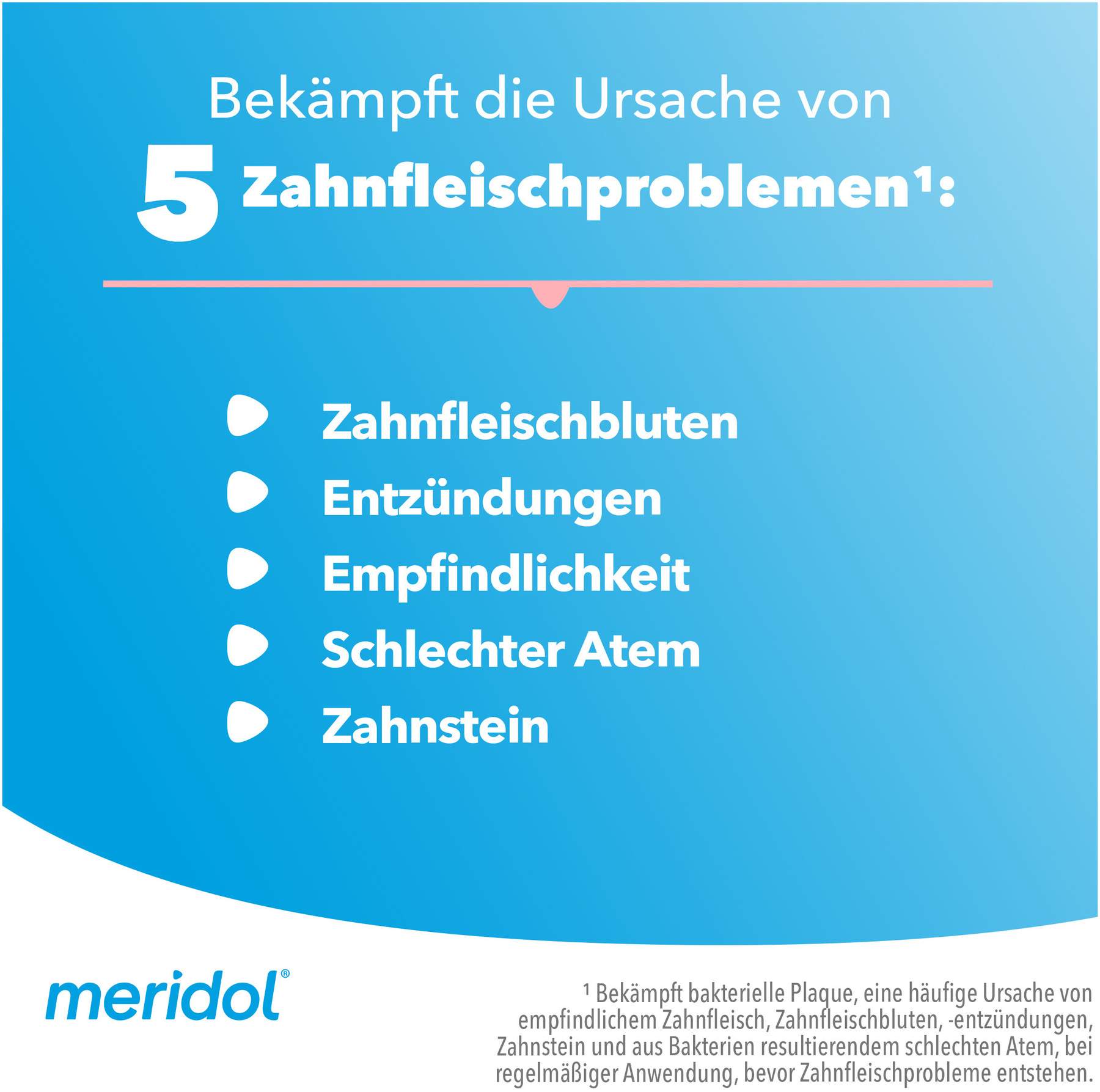 Meridol Sanftes Weiss 75 ml Zahnpasta