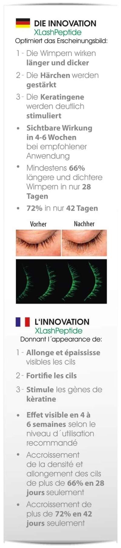 Biomed Wunder Wimpern Aufbauserum 4 ml