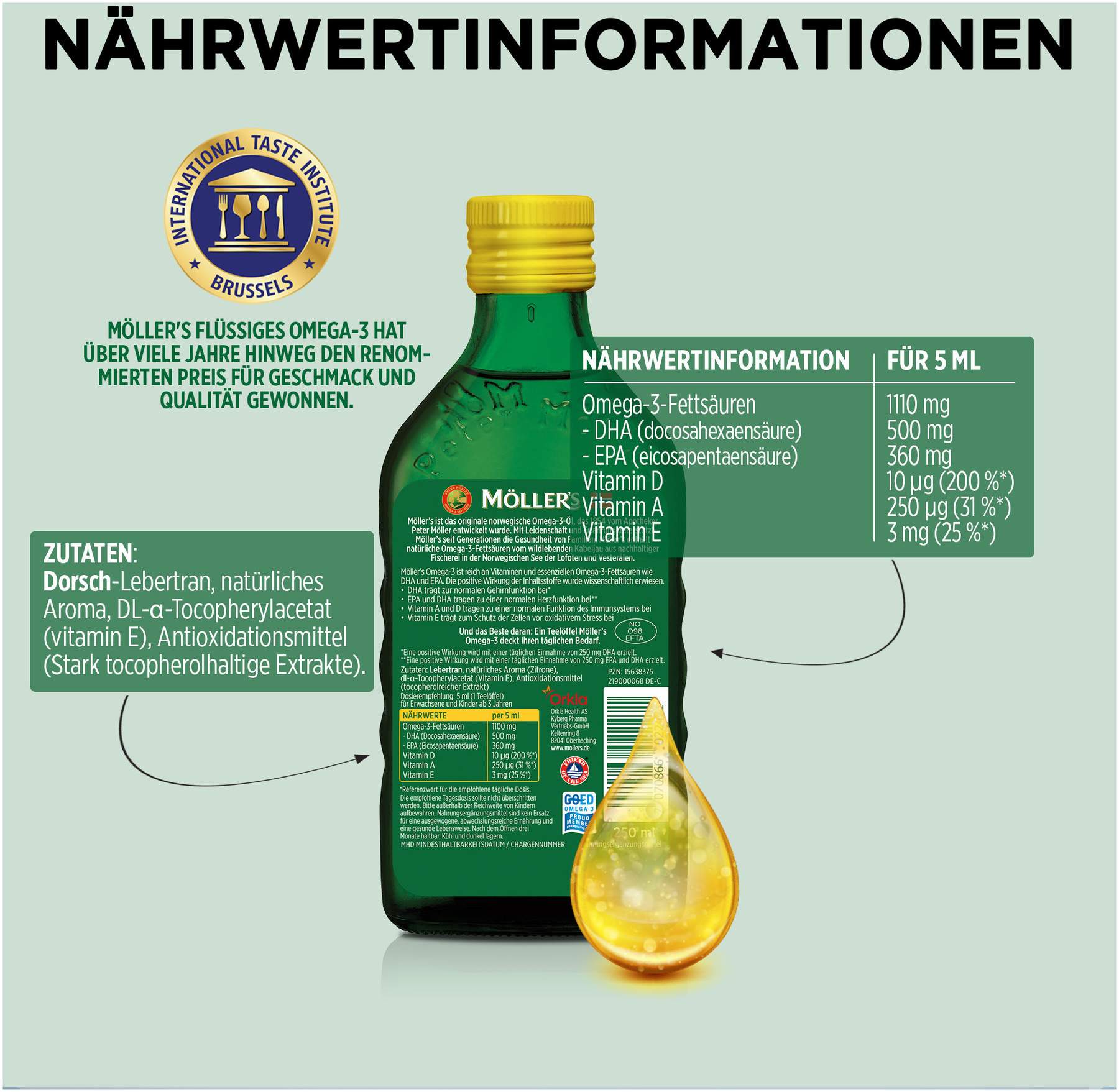 Möller s Omega-3 Zitronengeschmack Öl 250 ml