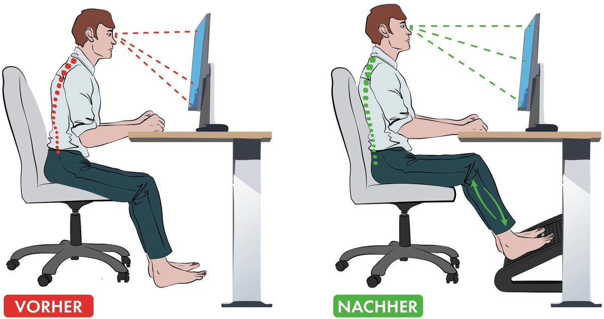 Höhenverstellbare Fußstütze mit Massageroller 1 Stück