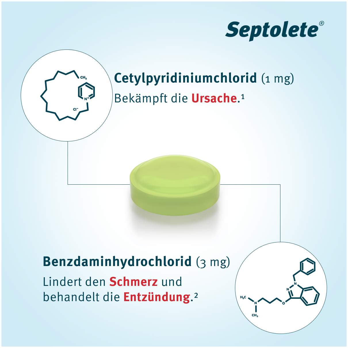 Septolete Zitronen-Holunder Geschmack 3 mg - 1mg 16 Lutschtabletten