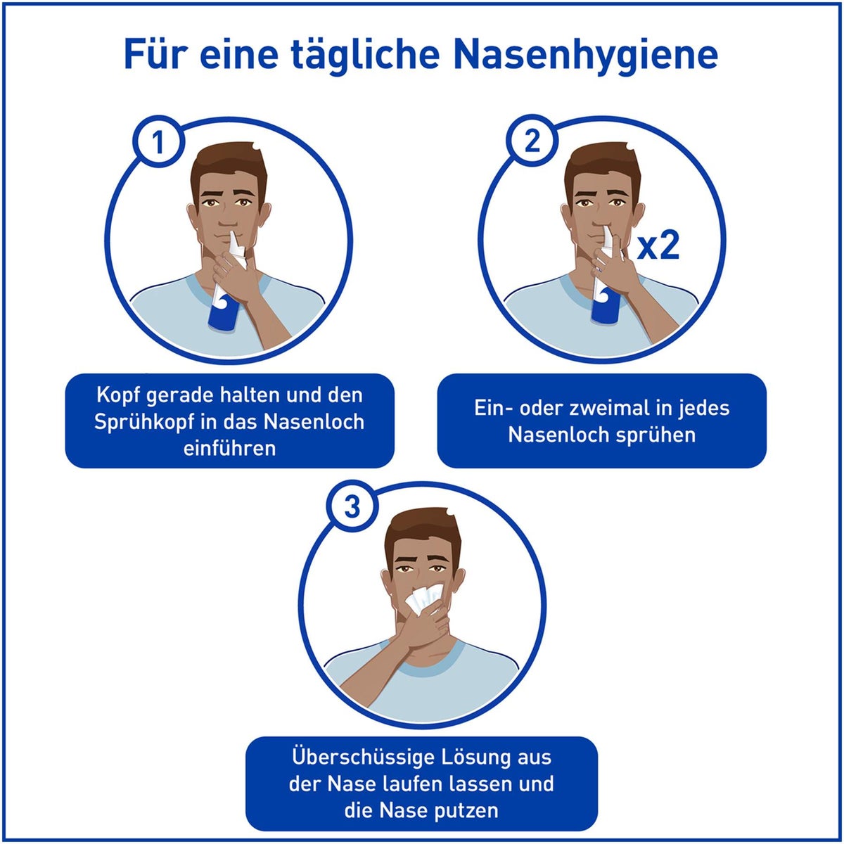 Sterimar Nasenspray Verstopfte Nase