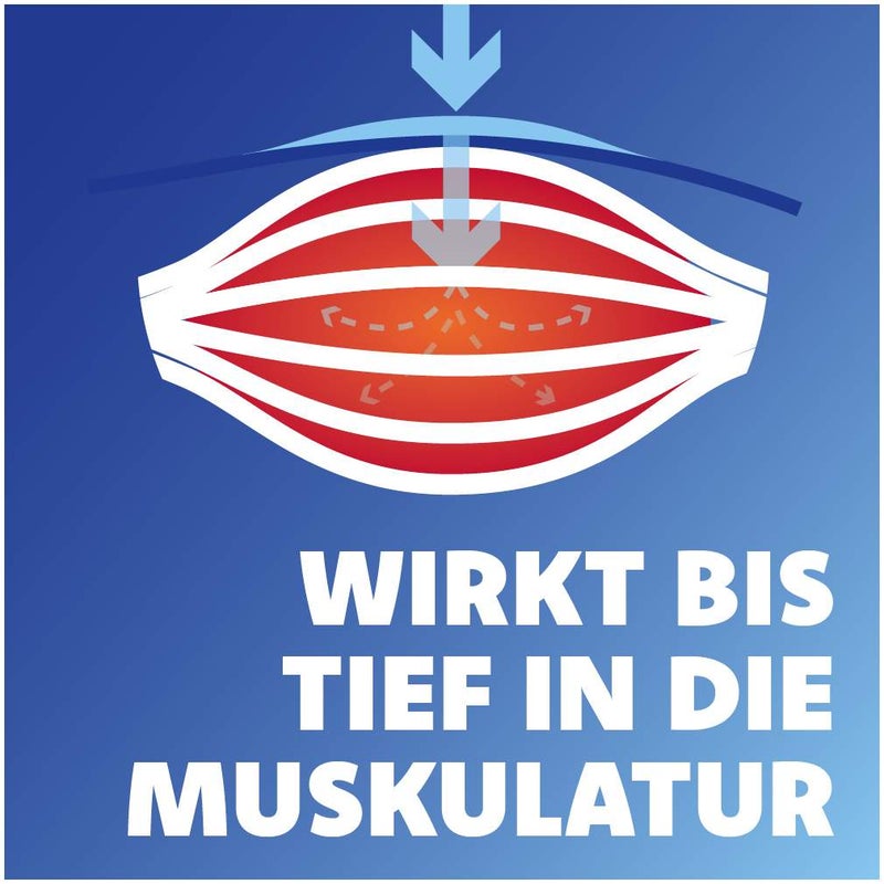 Finalgon Wärmesalbe Duo 4 mg je g + 25 mg je g 20 g Salbe