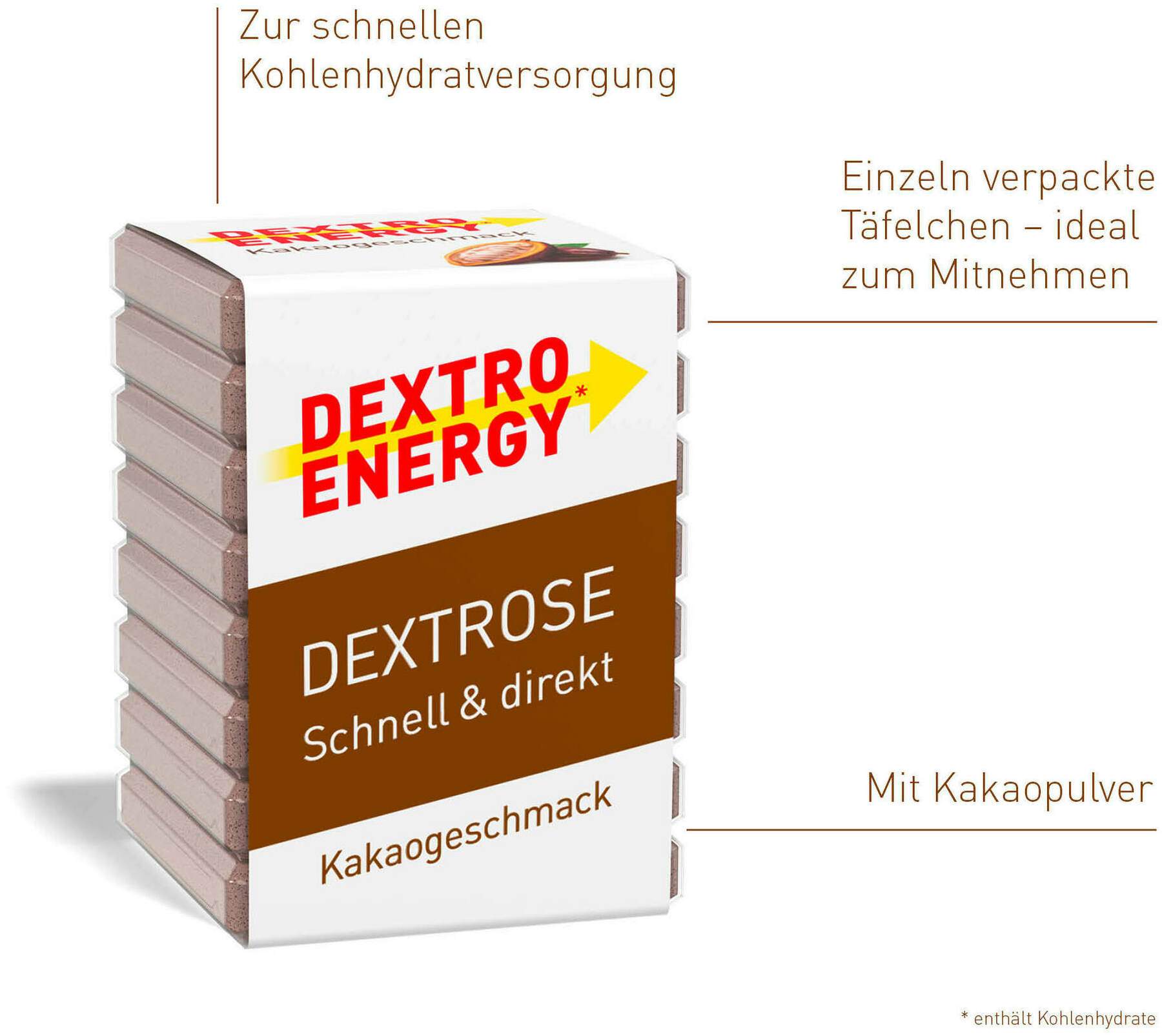 Dextro Energy Kakao 46 g Täfelchen