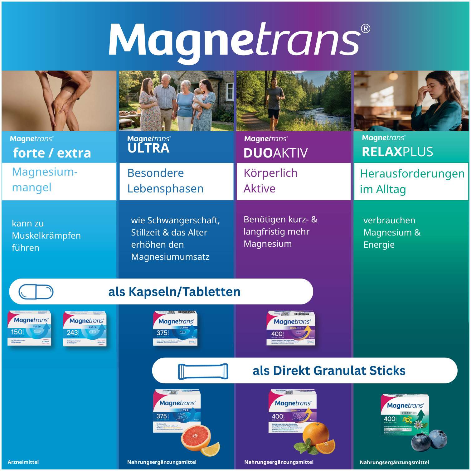 Magnetrans extra 243 mg 100 Kapseln