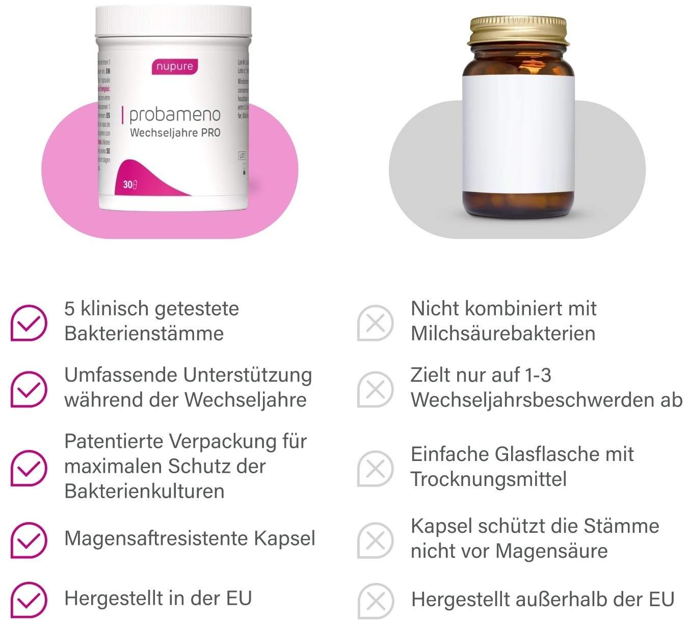 Nupure Probameno Milchsäurebakterien + Vitamine 30 Kapseln