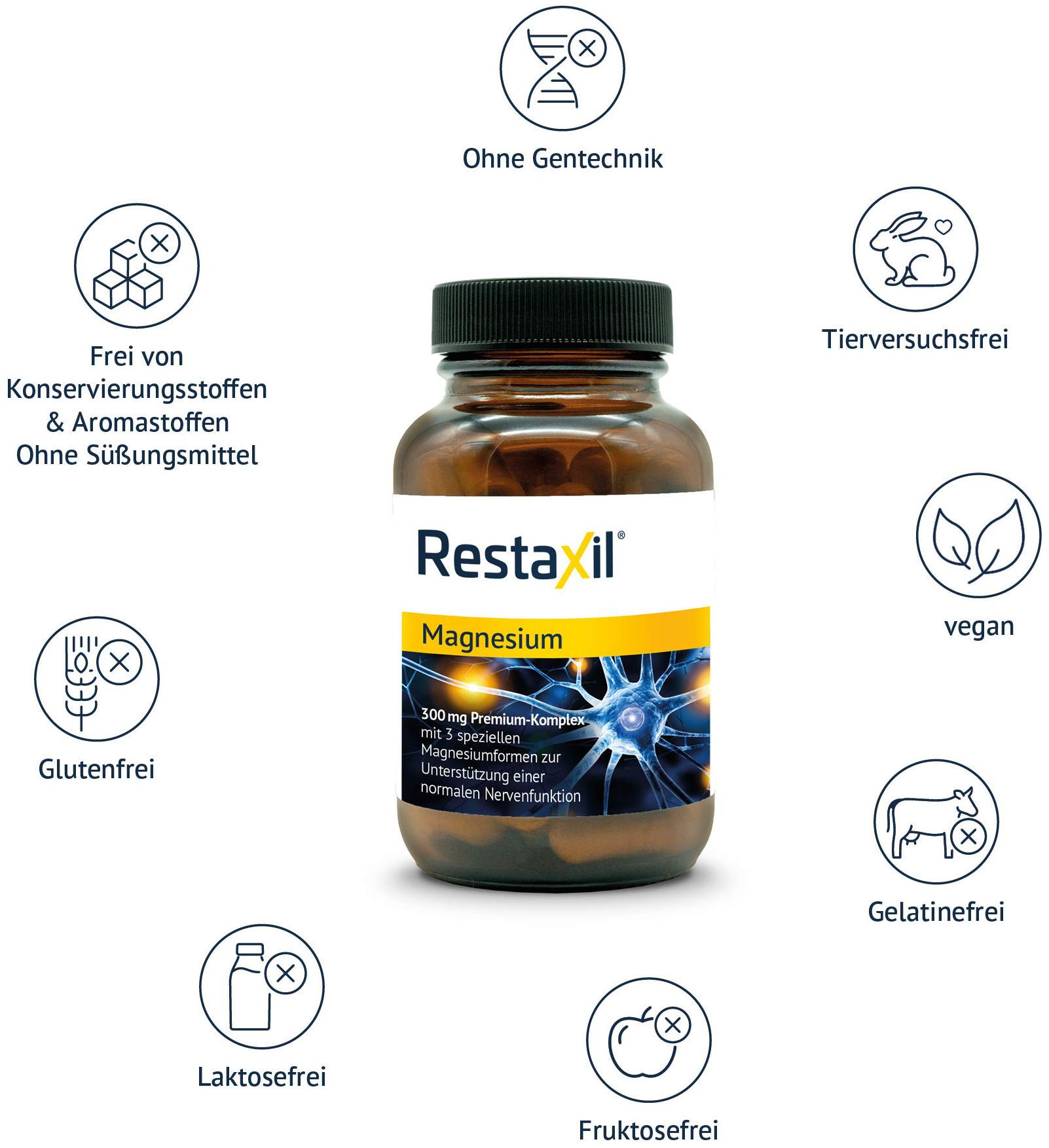 Restaxil Magnesium 120 Kapseln