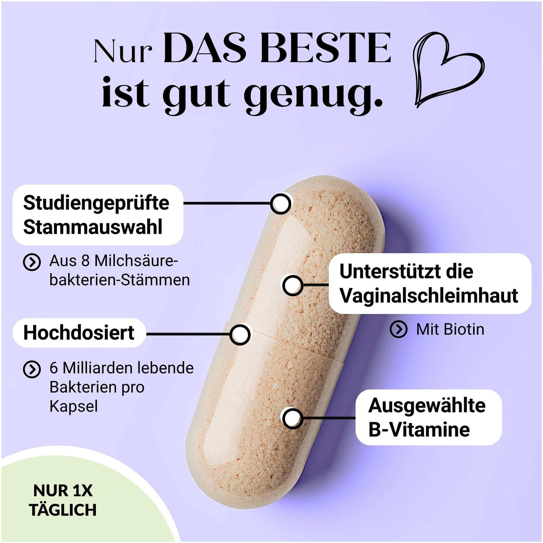 Döderlein Female Biotic Mit Milchsäurebakterien 30 Kapseln
