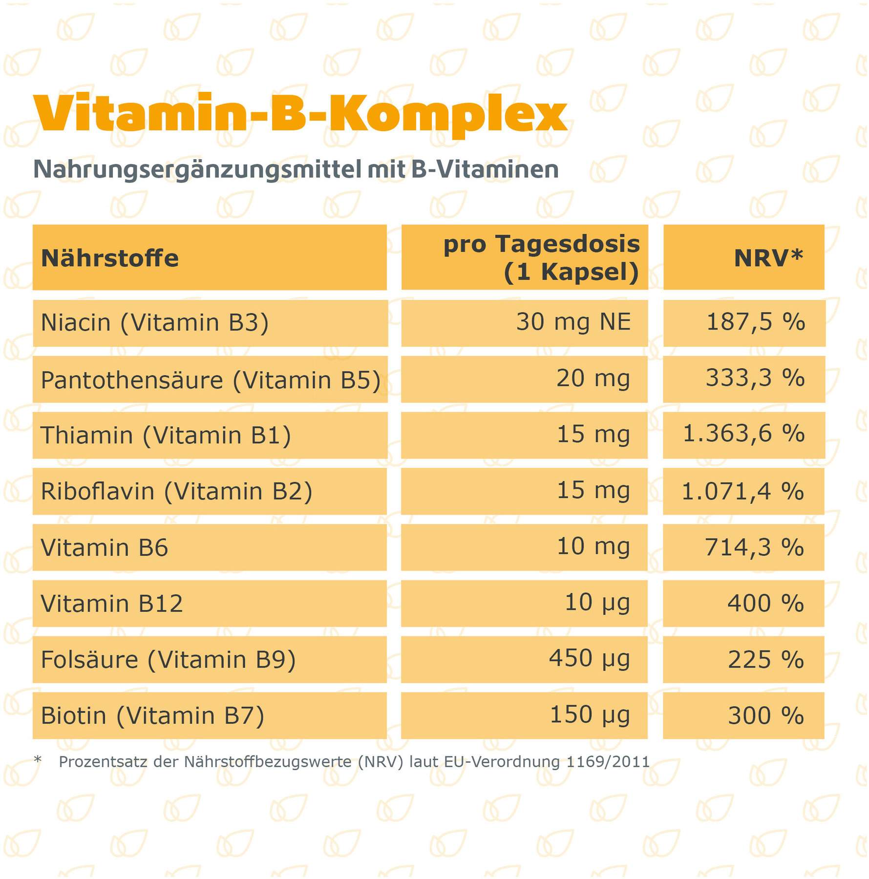 Vitamin B Komplex 120 Kapseln