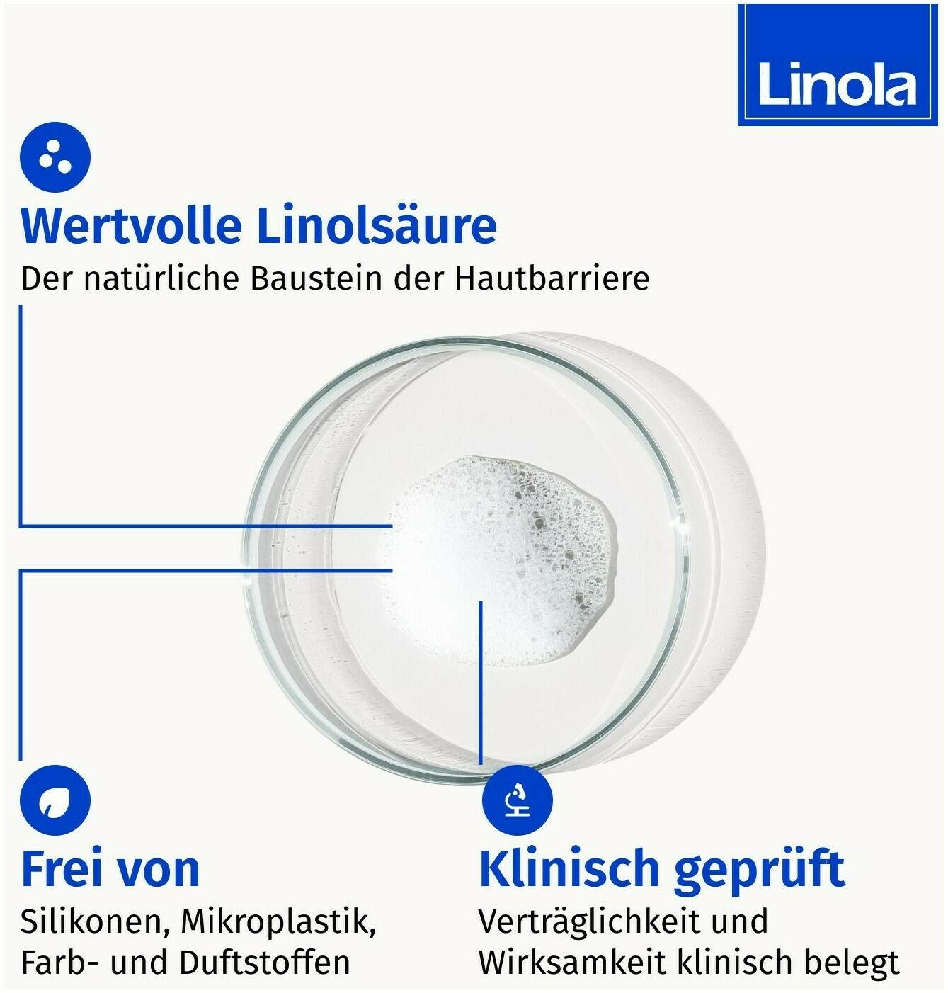 Linola Shampoo 200 ml