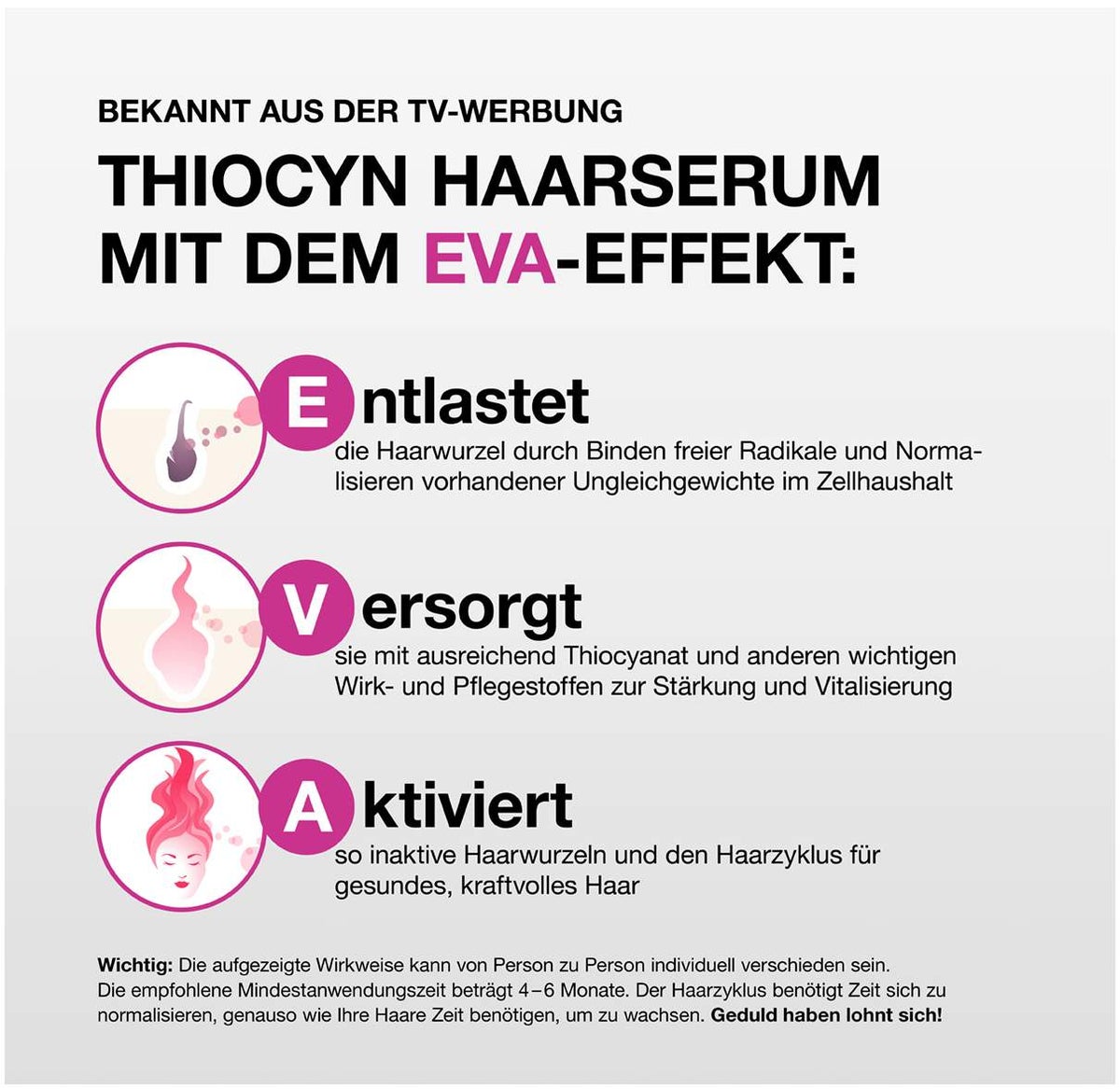 Thiocyn Haarserum Frauen 150 ml