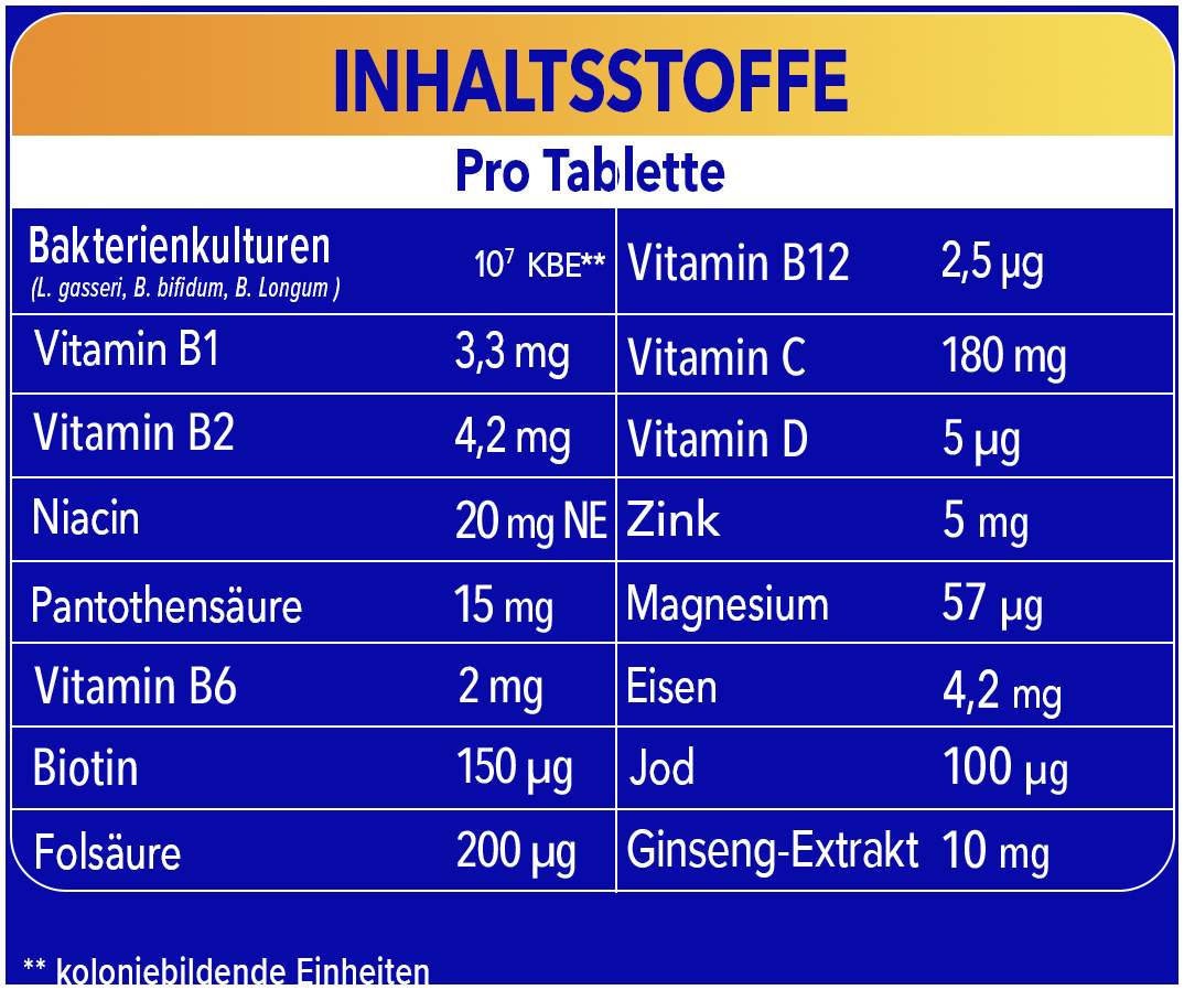 Bion 3 Energy 90 Tabletten
