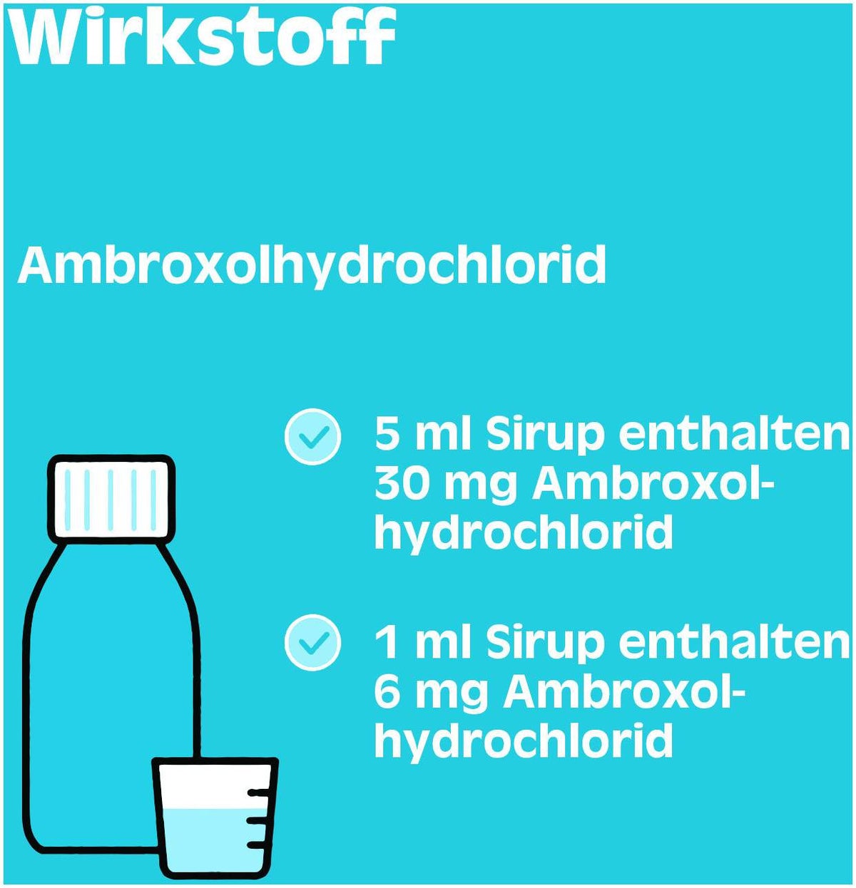 Silomat Hustenlöser Ambroxolhydrochlorid 30mg je 5 ml Sirup 100 ml