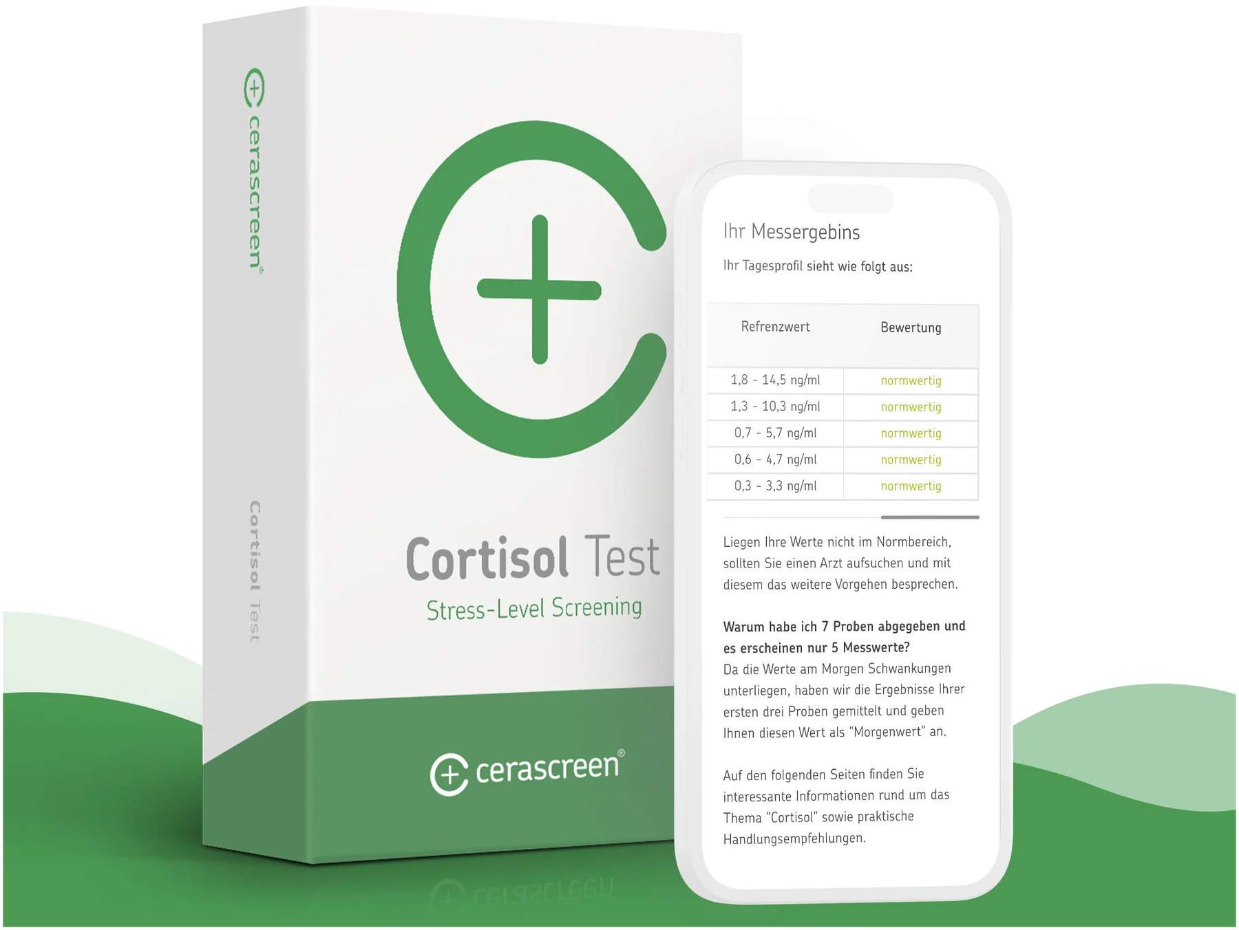 Cerascreen Cortisol Test-Kit