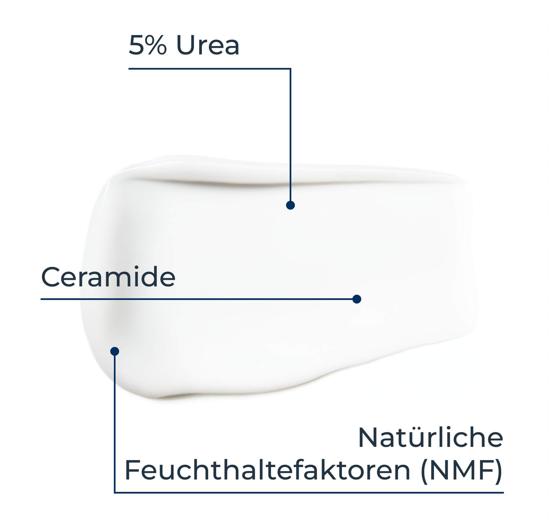 Eucerin UreaRepair Nacht Gesichtscreme 5% 50 ml