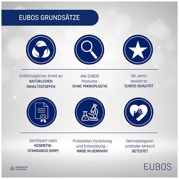 Eubos Diabetische Haut Körperbalsam 150 ml Lotion