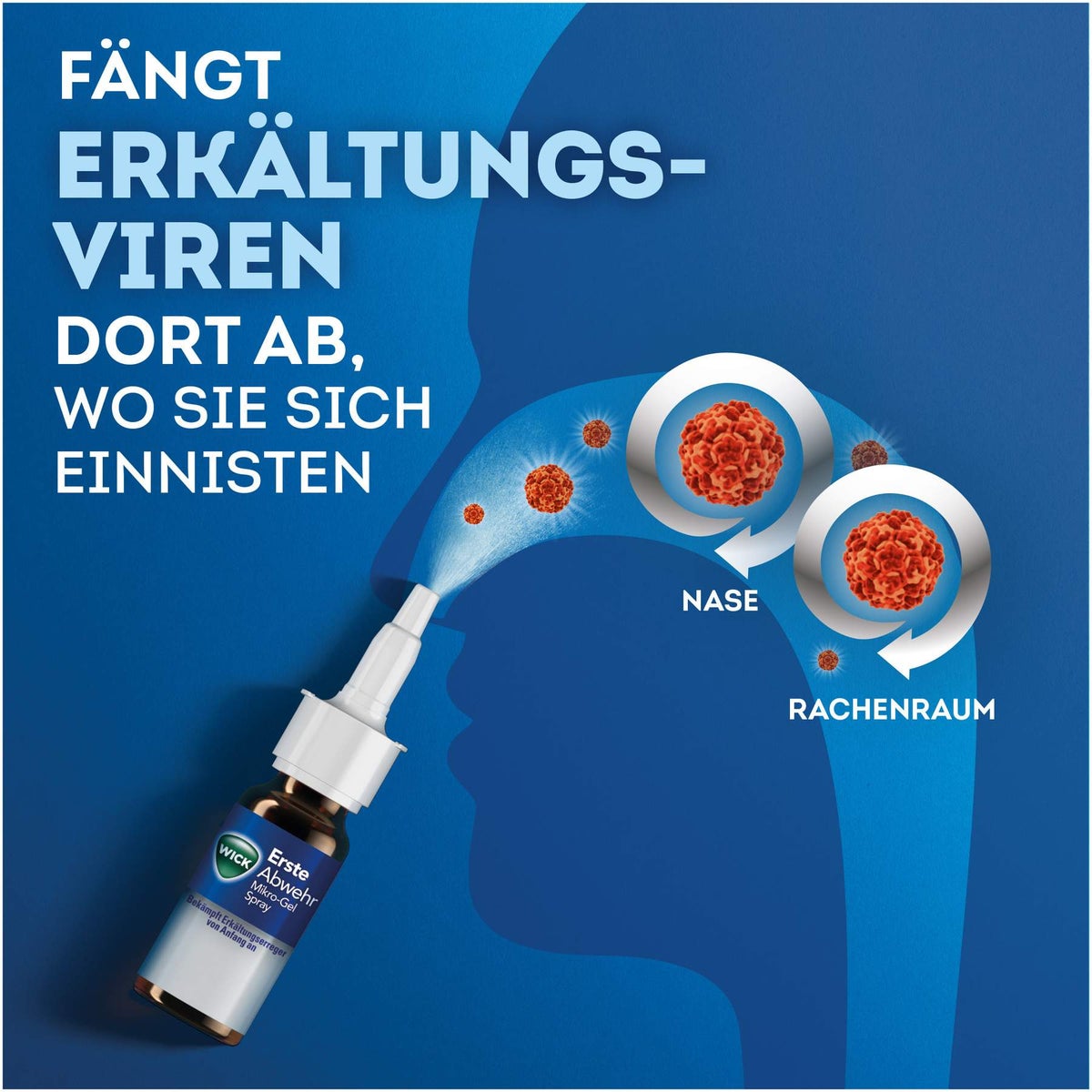 WICK erste Abwehr 15 ml Nasenspray