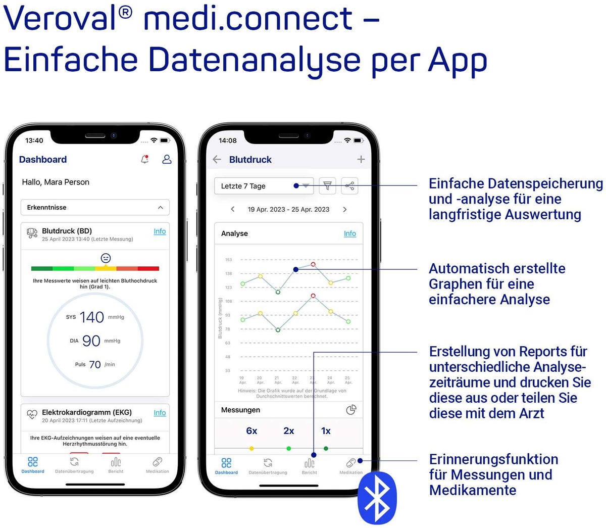 Veroval Compact Plus Oberarm - Blutdruckmessgerät