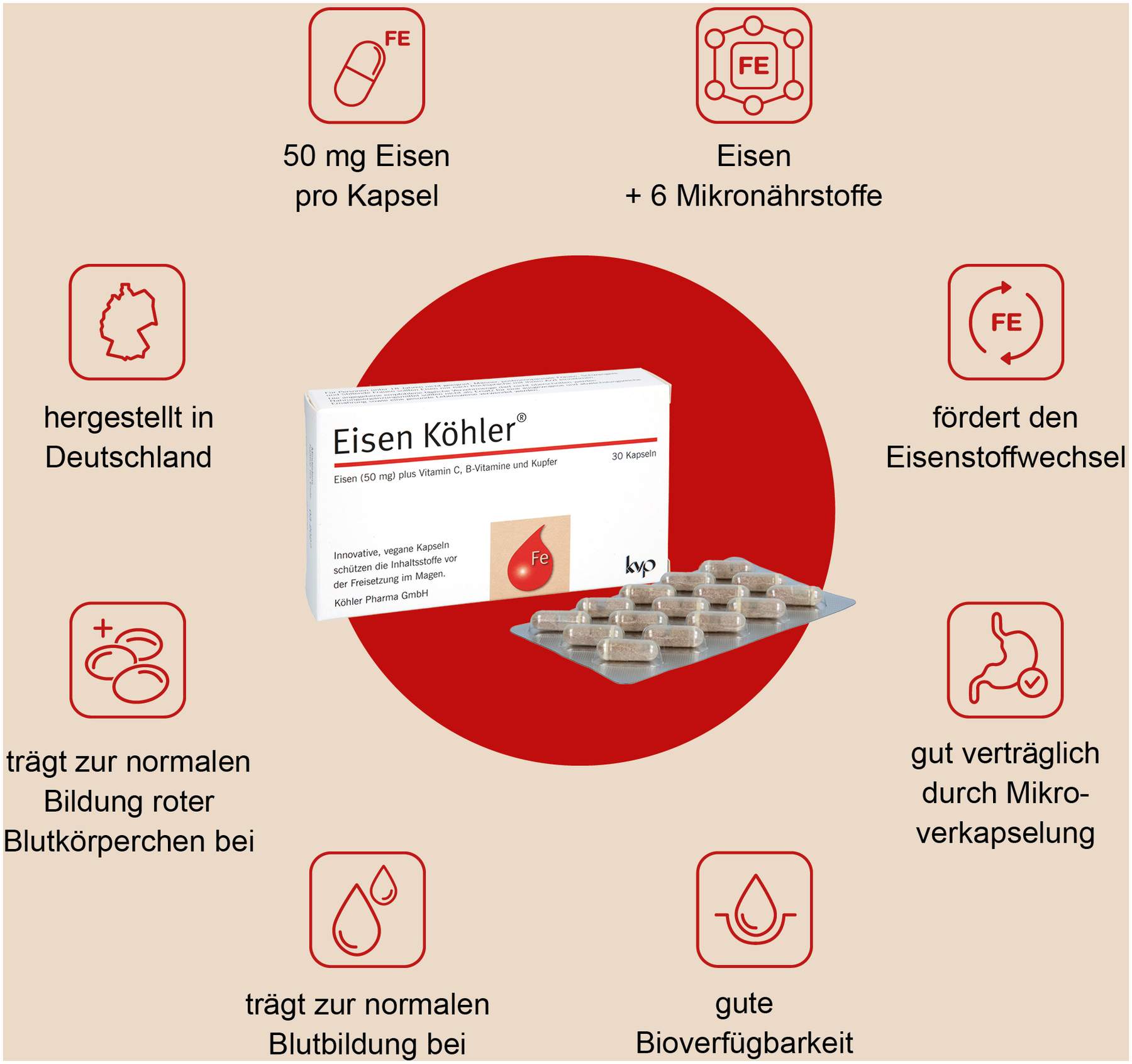 Eisen Köhler® Kapseln 30 Stück