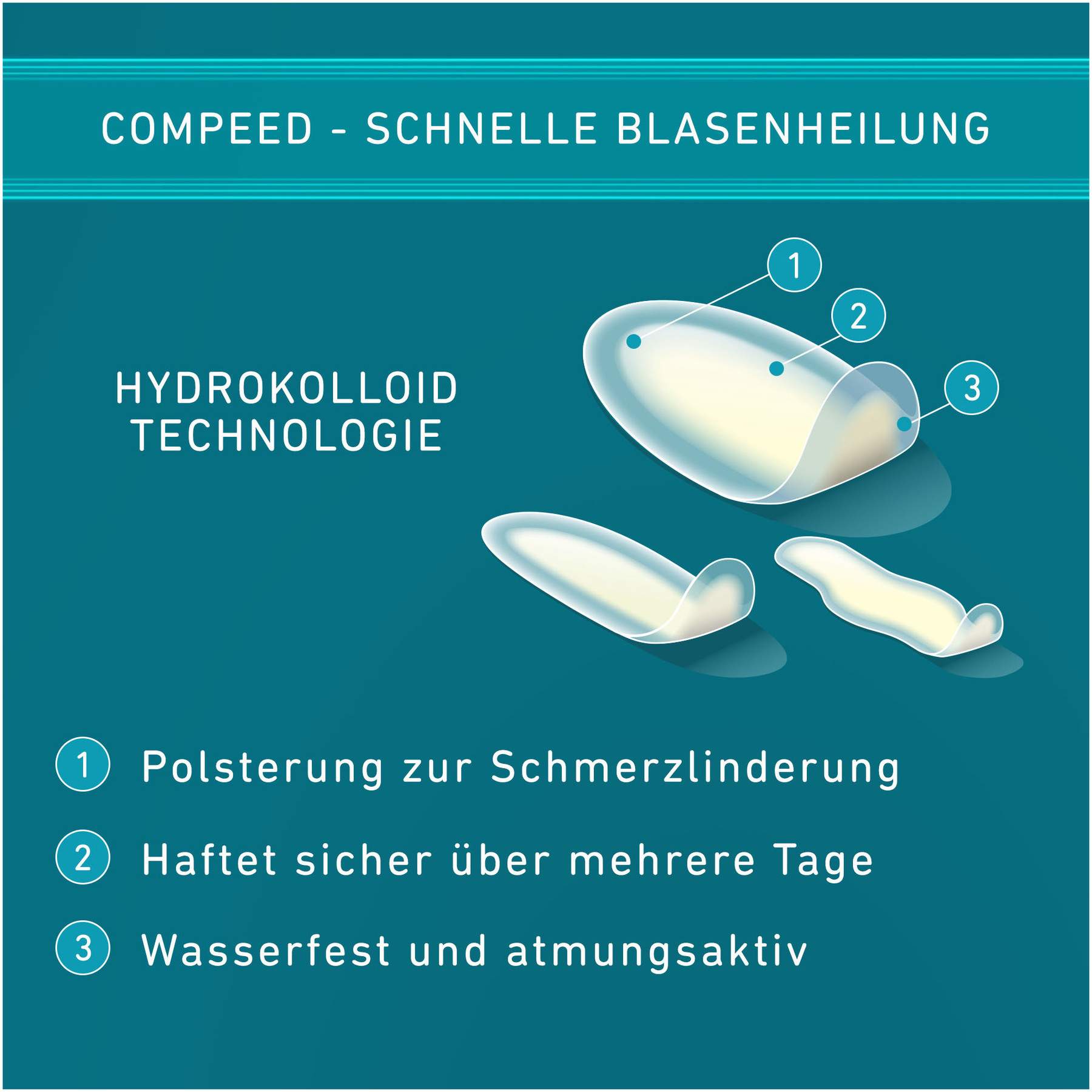 Compeed Blasenpflaster Mixpack 5 Pflaster