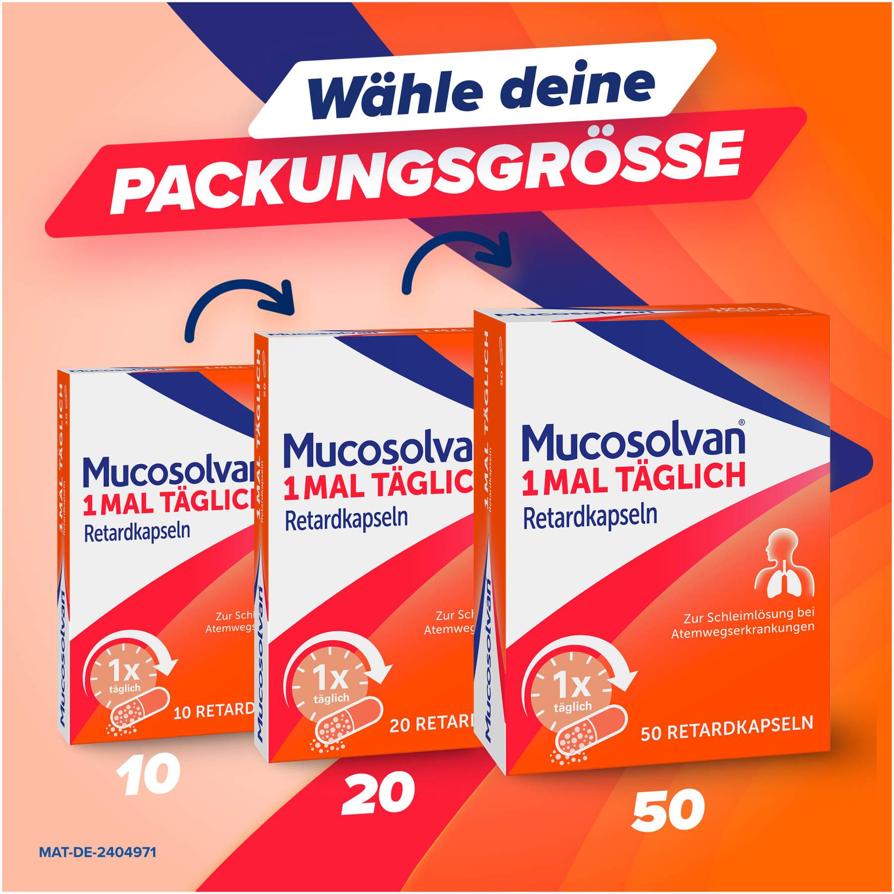 Mucosolvan 1mal täglich 20 Retardkapseln