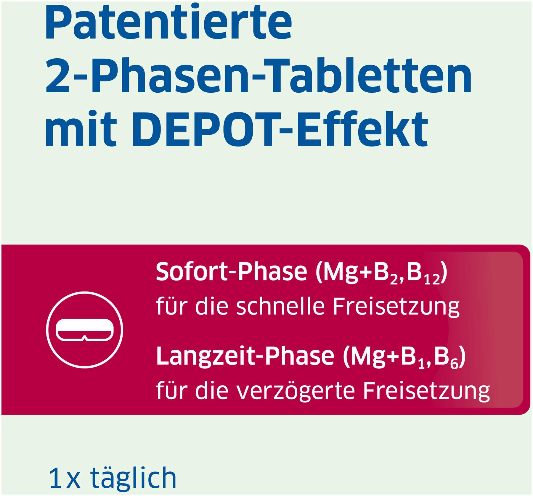 Magnesium Diasporal Pro DEPOT Muskeln und Nerven Tabletten 30 Stück