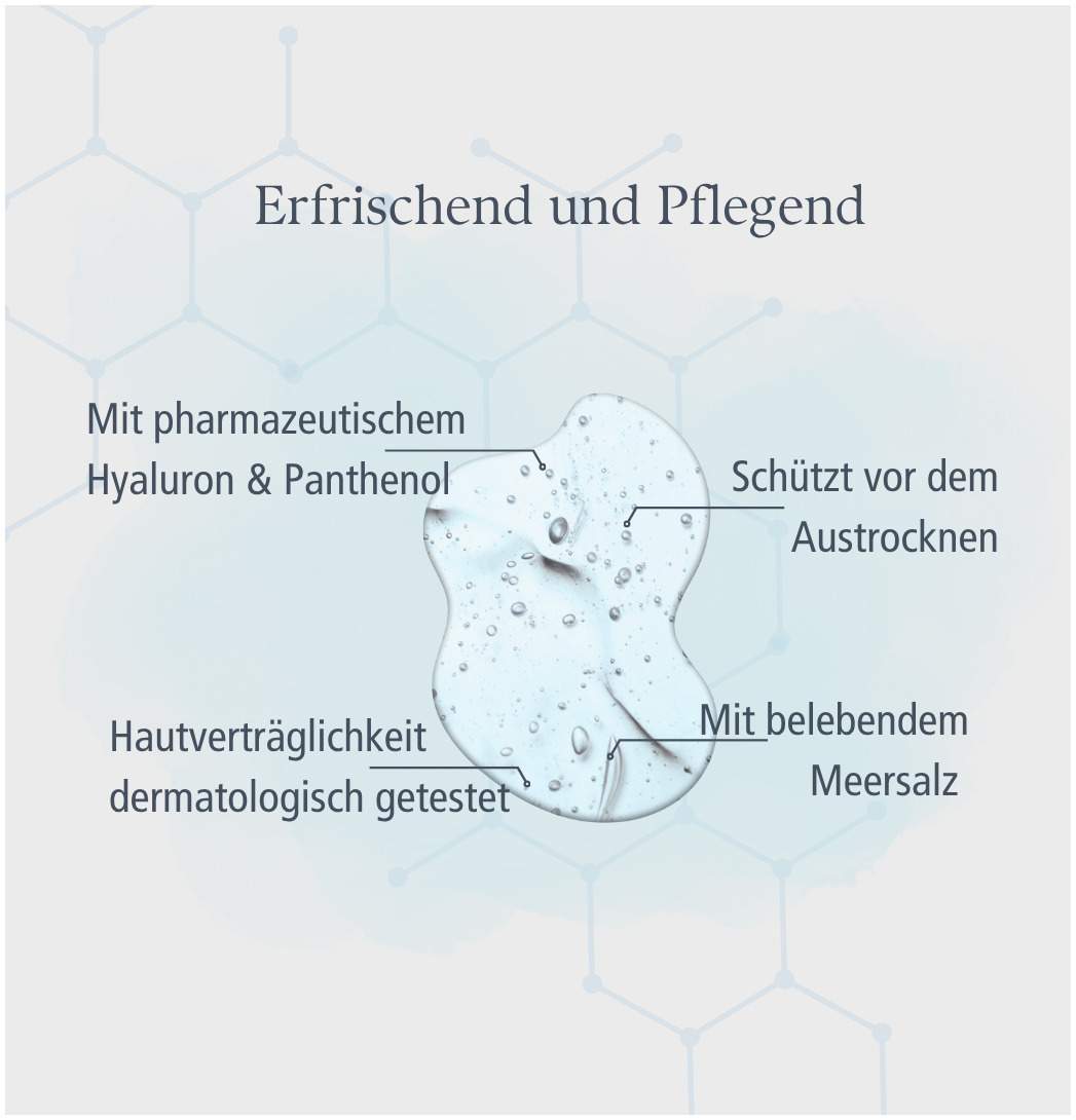 Medipharma Cosmetics Hyaluron Frische Dusche 150 ml