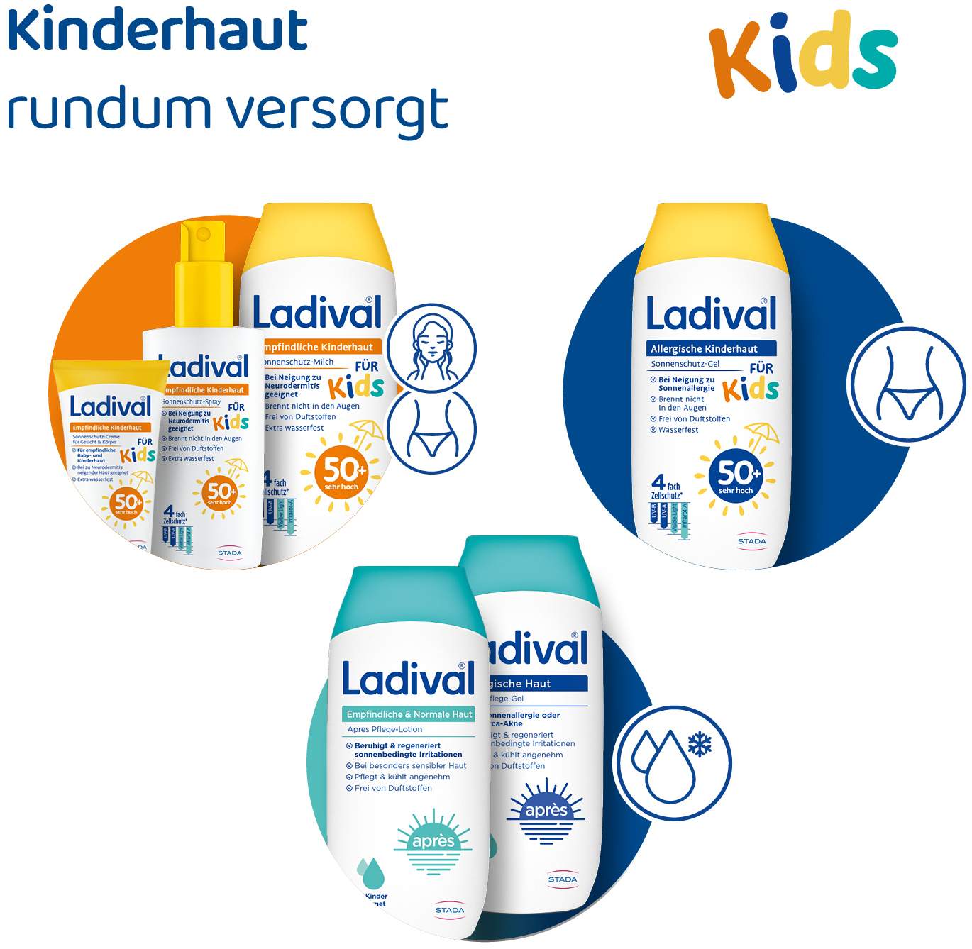 Ladival allergische Kinderhaut Gel LSF 50+ 200 ml