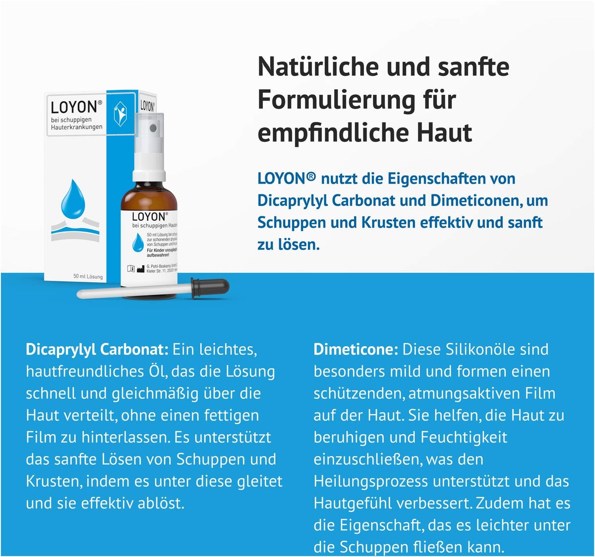 Loyon bei Schuppigen Hauterkrankungen 50ml Lösung