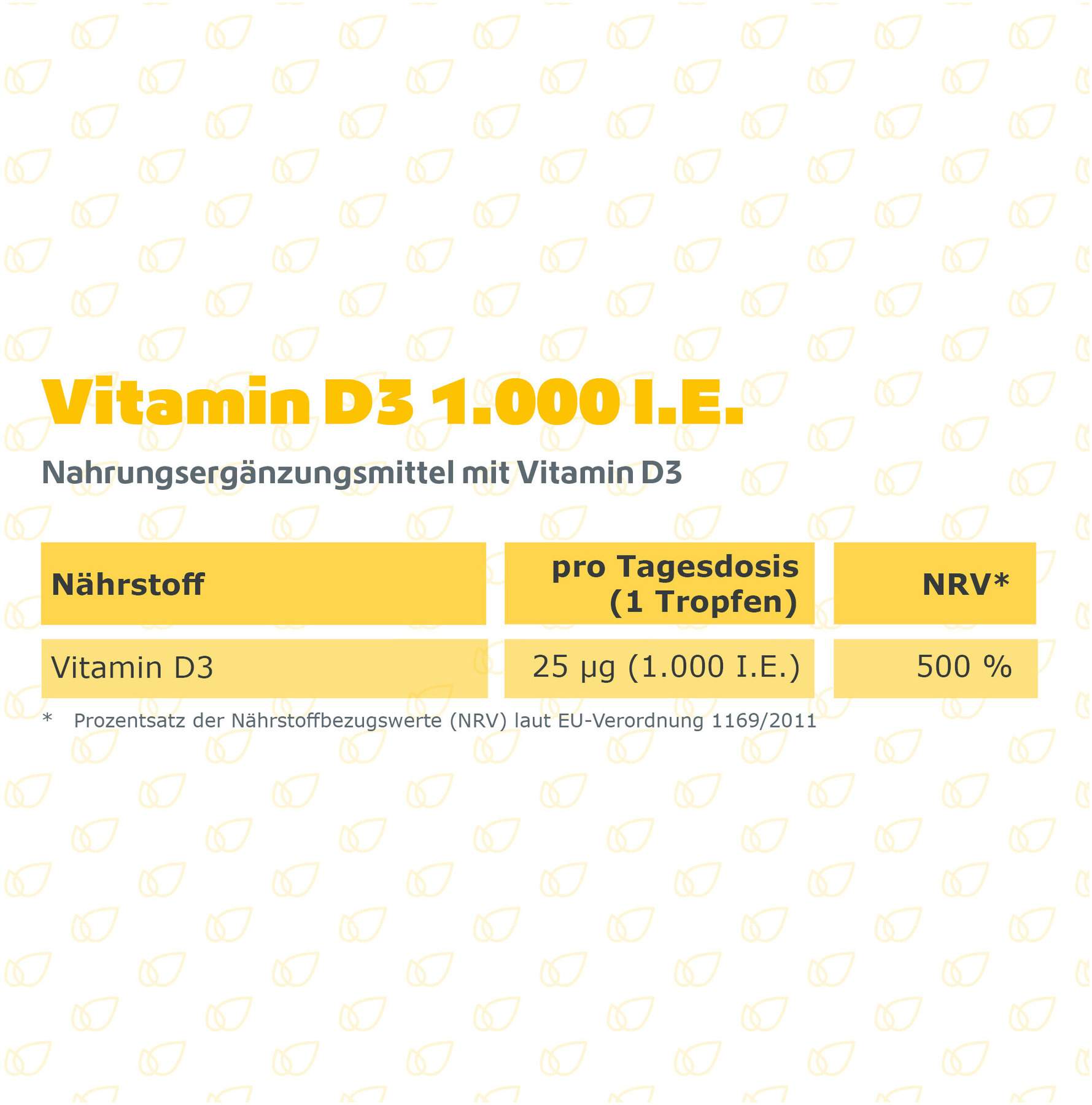Vitamin D3 Tropfen 1.000 I.E. 50 ml