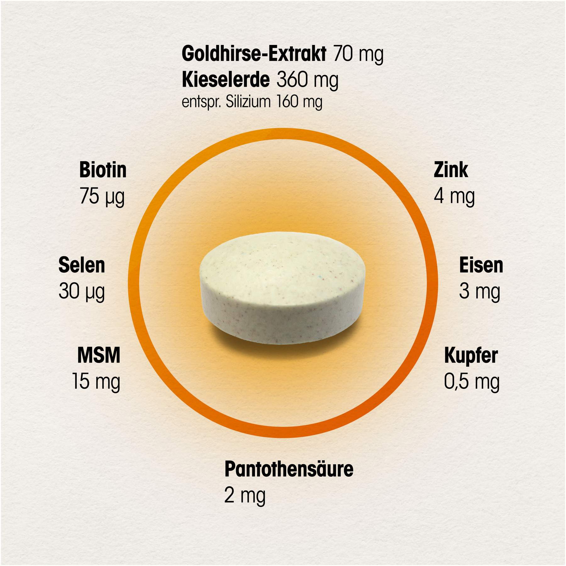 Dr.Böhm Haut Haare Nägel 180 Tabletten