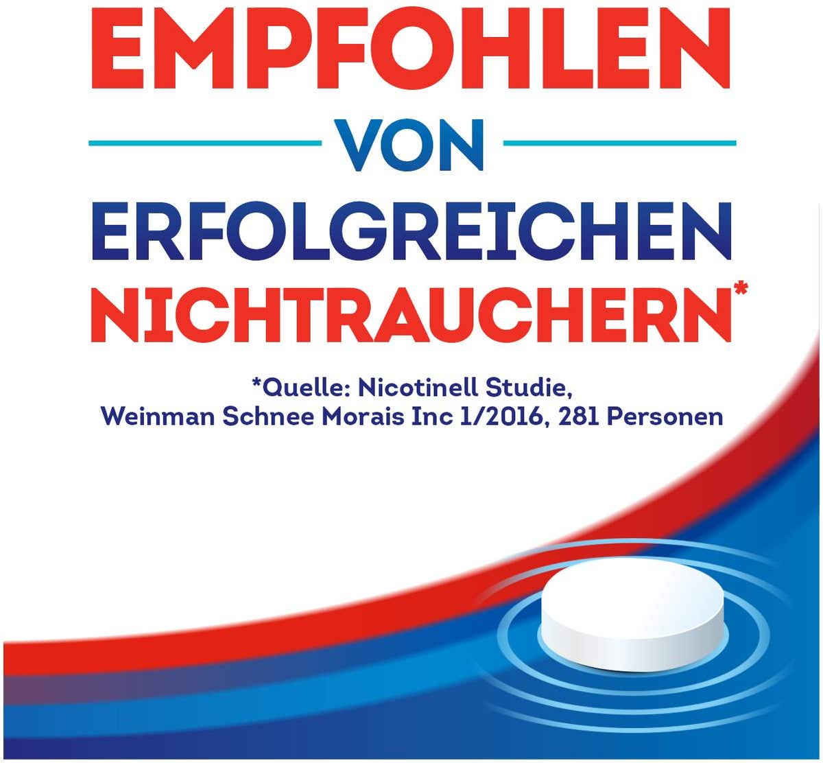 Nicotinell Lutschtabletten 2 mg Mint 96 Stück